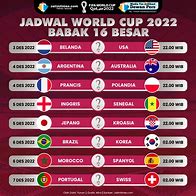 7 Negara Yang Pernah Juara Piala Dunia 2022 Terbaru Indonesia